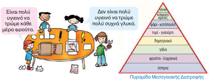Εικόνα