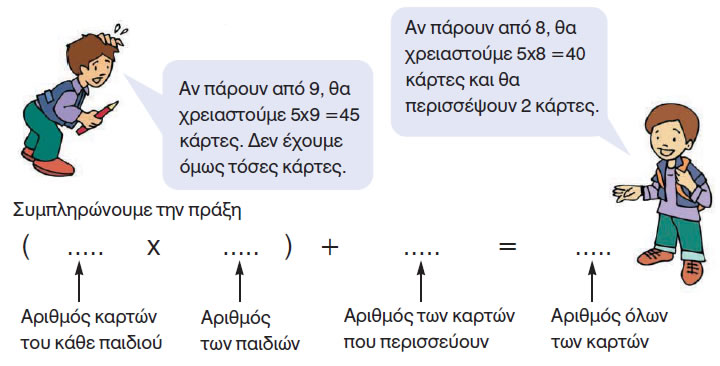 Εικόνα