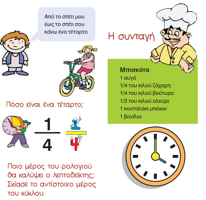 Εικόνα