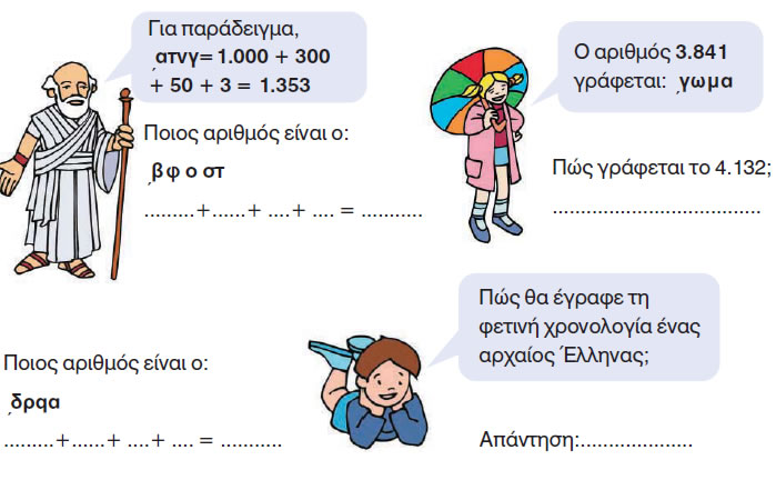 Εικόνα