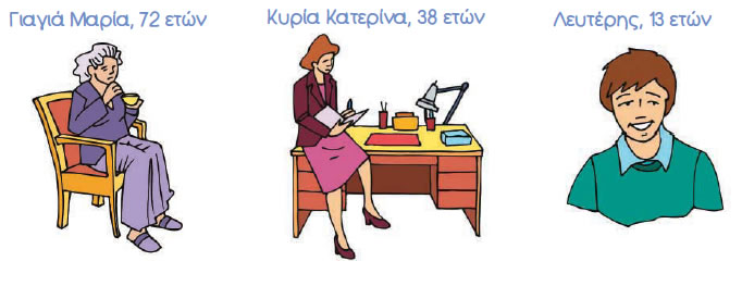 Εικόνα
