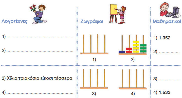 Εικόνα