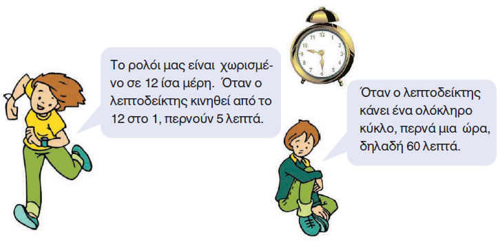 Εικόνα