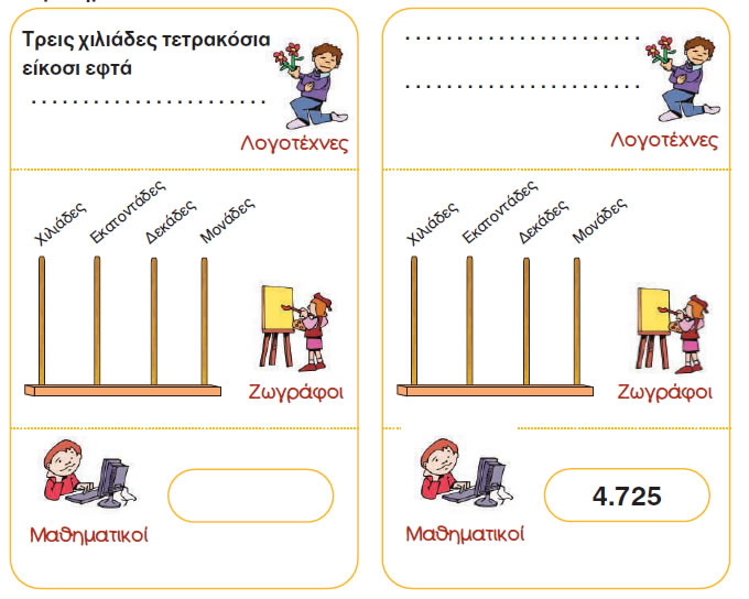 Εικόνα