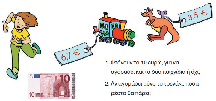 Εικόνα