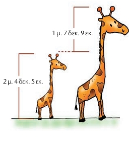 pic232