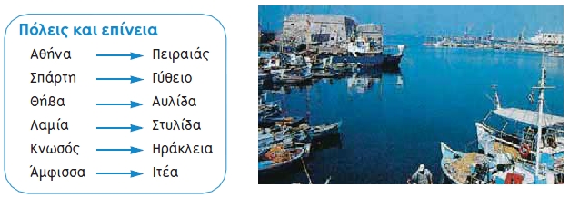 Εικόνα