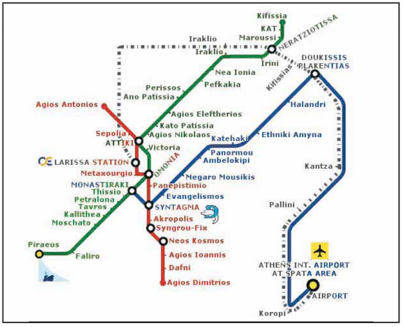 Εικόνα