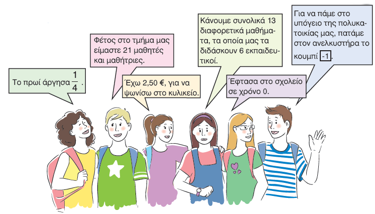Εικόνα