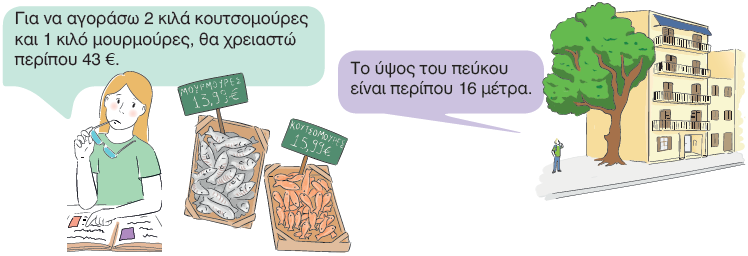 Εικόνα