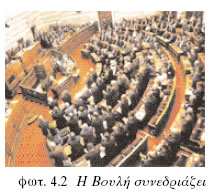 Η Βουλή συνεδριάζει
