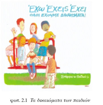 τα δικαιώματα των παιδιών