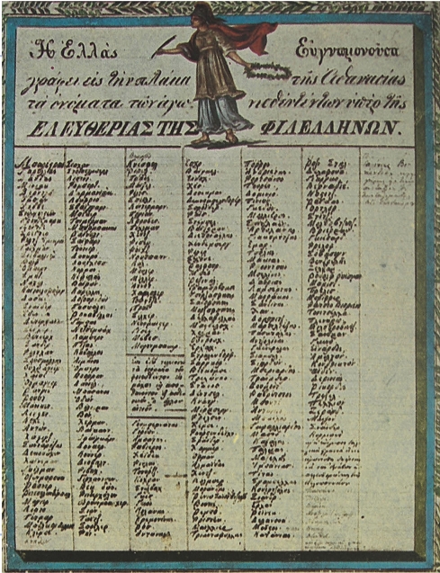 Δ. Ζωγράφος, Κατάλογος Φιλελλήνων, λιθογραφία, Αθήνα, Πολεμικό Μουσείο