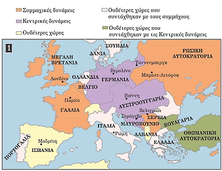 Η Ευρώπη τις παραμονές του Α' Παγκοσμίου Πολέμου