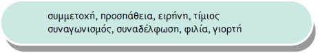 εικονα