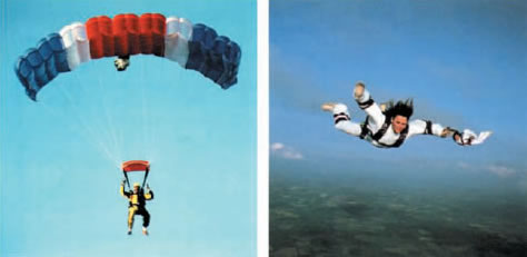 Εικόνα 1.2.16 H αντίσταση τον αέρα είναι πολύ πιο μεγάλη στο αλεξίπτωτο από ότι στον αθλητή ελεύθερης πτώσης.