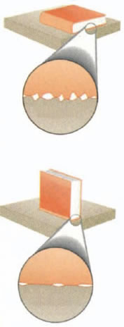 Εικόνα 1.3.18 Ακόμα και οι επιφάνειες που φαίνονται απόλυτα λείες, παρουσιάζουν ανωμαλίες αν τις εξετάσουμε με ισχυρό μεγεθυντικό φακό.