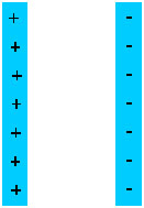 Σχ. 5.56
