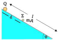 Σχ. 5.57