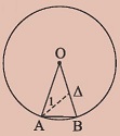 Σχήμα 10