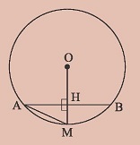 Σχήμα 12