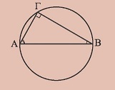 Σχήμα 16