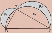 Σχήμα 21
