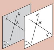 Σχήμα 18