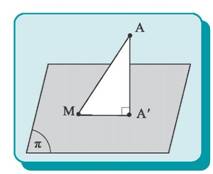 Σχήμα 31
