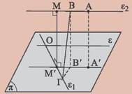 Σχήμα 35