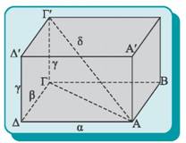 Σχήμα 11