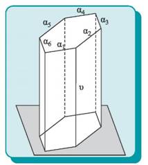 Σχήμα 12