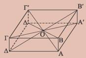 Σχήμα 19