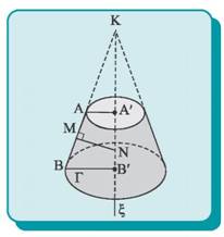 Σχήμα 47