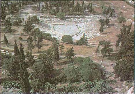 Θέατρο του Διονύσου