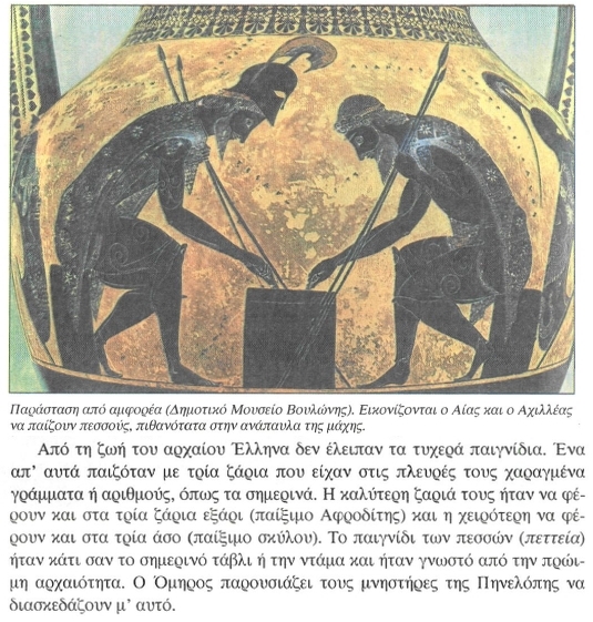 τυχερά παιχνίδια στην αρχαία Ελλάδα