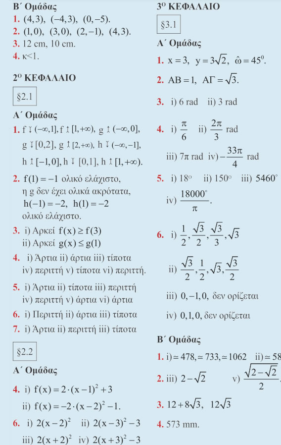 Εικόνα