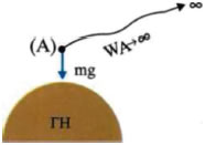 Εικόνα 1.3-26.
