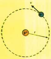 Εικόνα 1.3-30.
