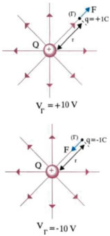 Εικόνα 1.4-32.