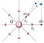Εικόνα 1.4-36.