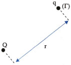 Εικόνα 1.4-31.