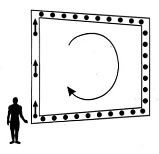 Εικόνα 3.1-9. Μηχανικό ανάλογο ηλεκτρικής πηγής.