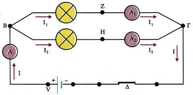 Εικόνα 3.1-15. Πειραματική επαλήθευση 1ου κανόνα Kirchhoff.