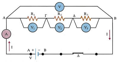 Εικόνα 3.1-31. Σύνδεση αντιστάσεων σε σειρά.