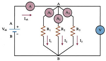 Εικόνα 3.1-33. Σύνδεση αντιστάσεων παράλληλα.