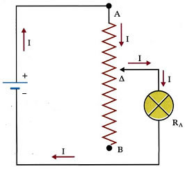 Εικόνα 3.1-37. Ροοστάτης.
