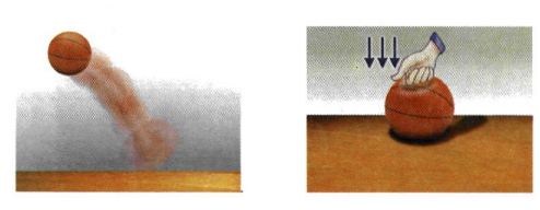 Σχ. 11.2. Συμπεριφορά αντικειμένου μπάλας 
           καλαθοσφαίρισης