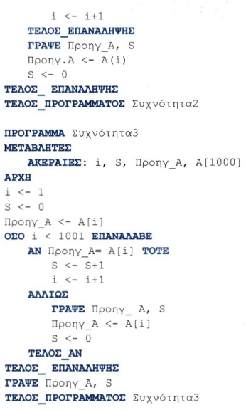Σχ. 11.3. Γραφικά αντικείμενα μιας εφαρμογής