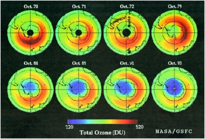 Εικόνα 2.39: Η μείωση της στιβάδας του όζοντος στην Ανταρκτική. Με κόκκινο παρουσιάζονται οι υψηλές και με μπλε οι χαμηλές συγκεντρώσεις.